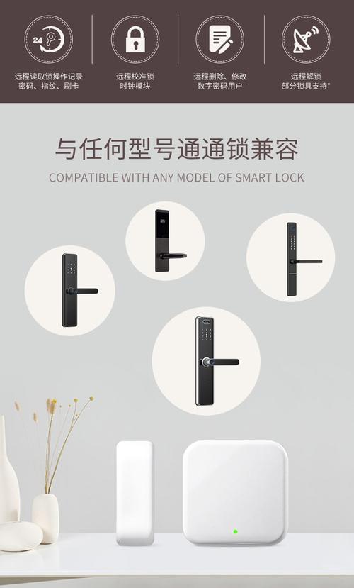 佰仑品牌:70mmx70mmx26mm产品尺寸:通通锁网关,指纹锁密码锁蓝牙无线